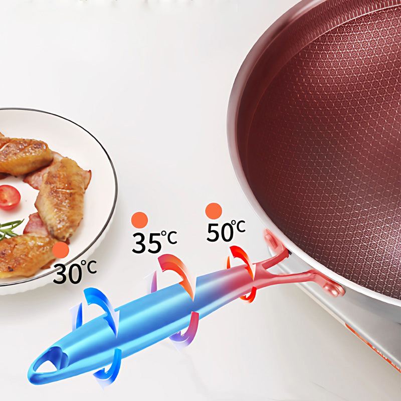 24cm 304 steel non-stick pan with lid and ergonomic handle from Zhang Xiaoquan AU, ideal for all cooktops in modern kitchens.